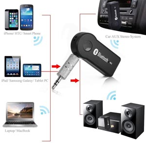 Adatto per TV/Desktop/Laptop/Auricolare Bluetooth/Altoparlante Bluetooth Trasmettitore Bluetooth Trasmettitore Audio Bluetooth Wireless POMME Adattatore Bluetooth per Computer Stereo 